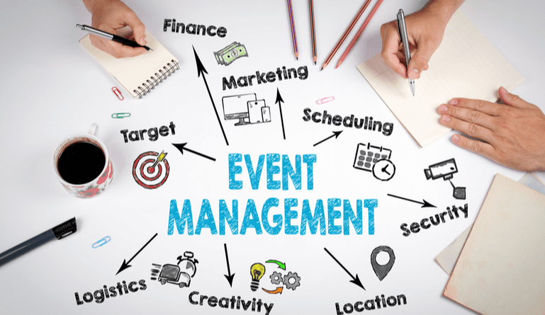 Consultation & Planning